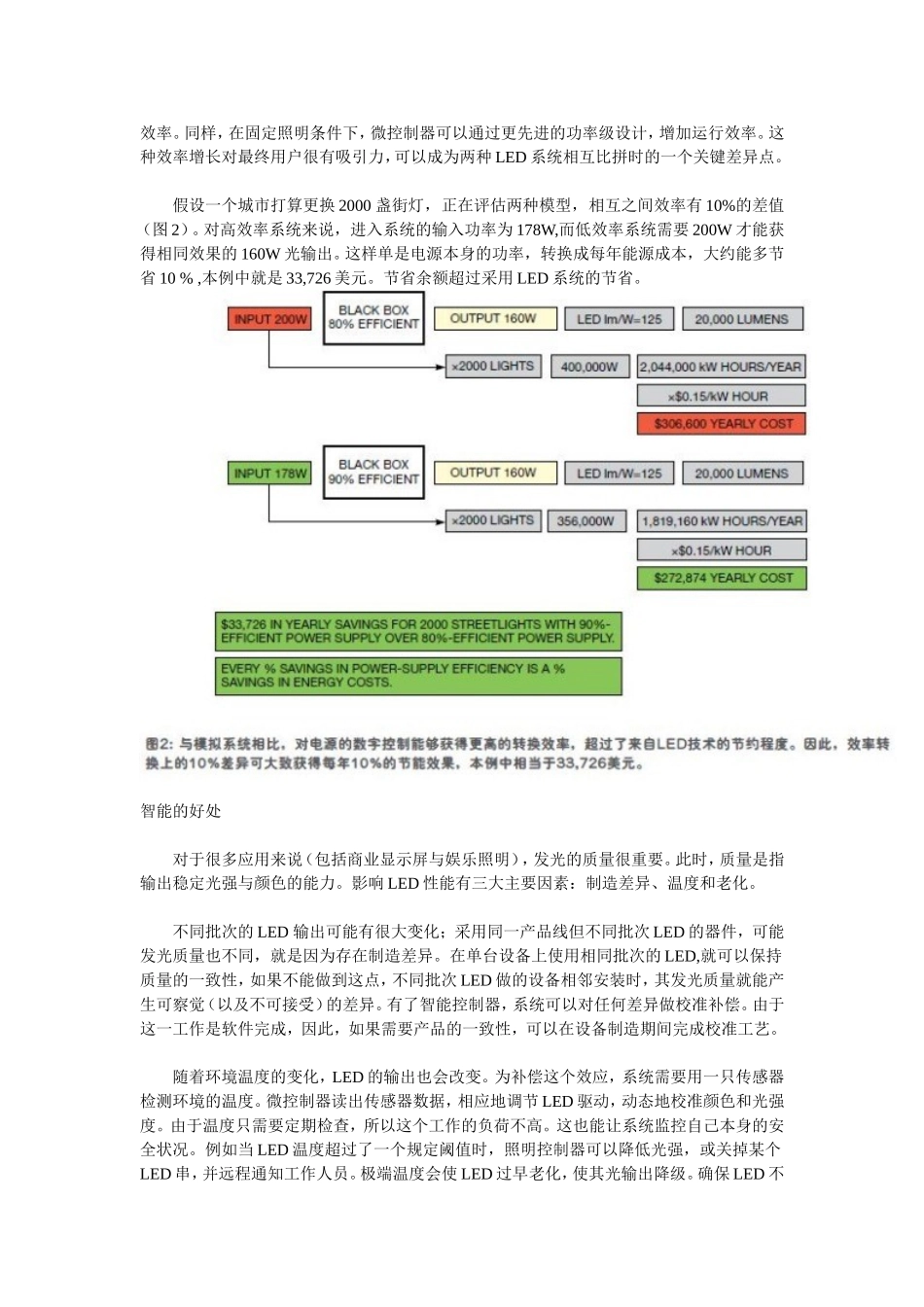 增加LED的智能以改善发光质量、效率与成本_第3页