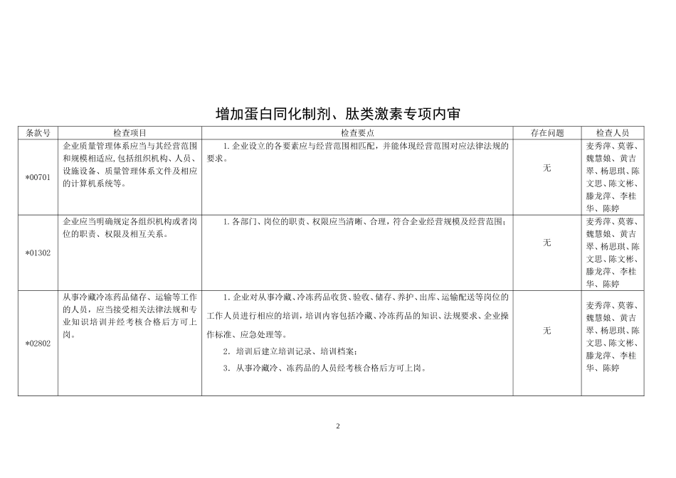 增加经营范围专项内审_第2页