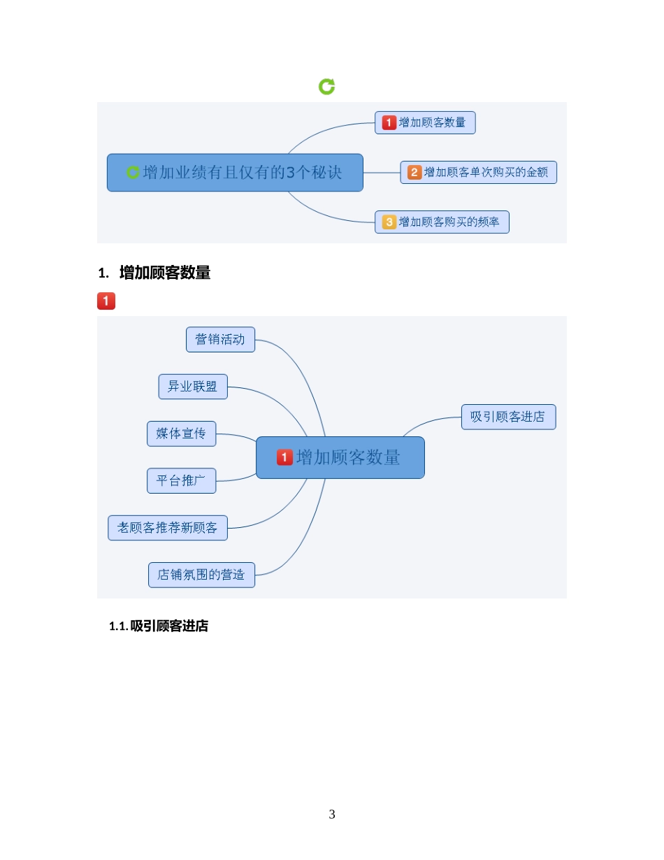 增加业绩有且仅有的3个秘诀_第3页
