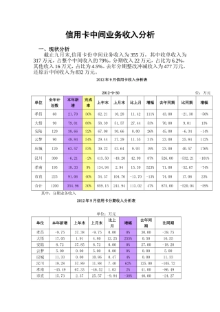 增加中间收入的方法