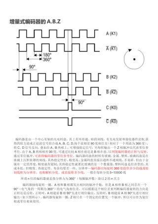 增量式编码器的A