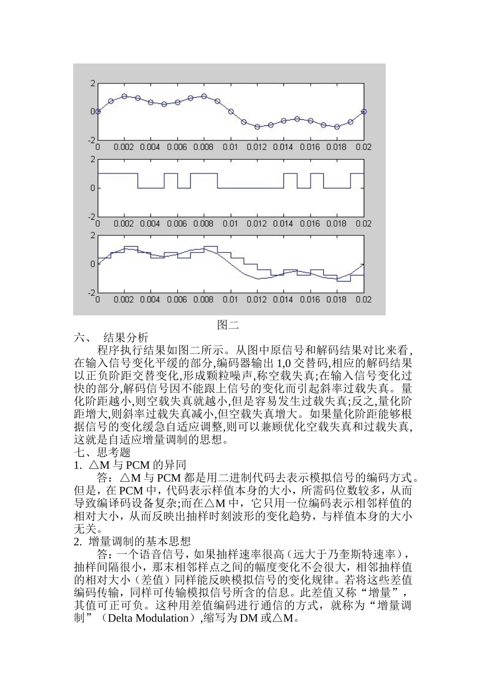 增量调制MATLAB仿真实验_第3页