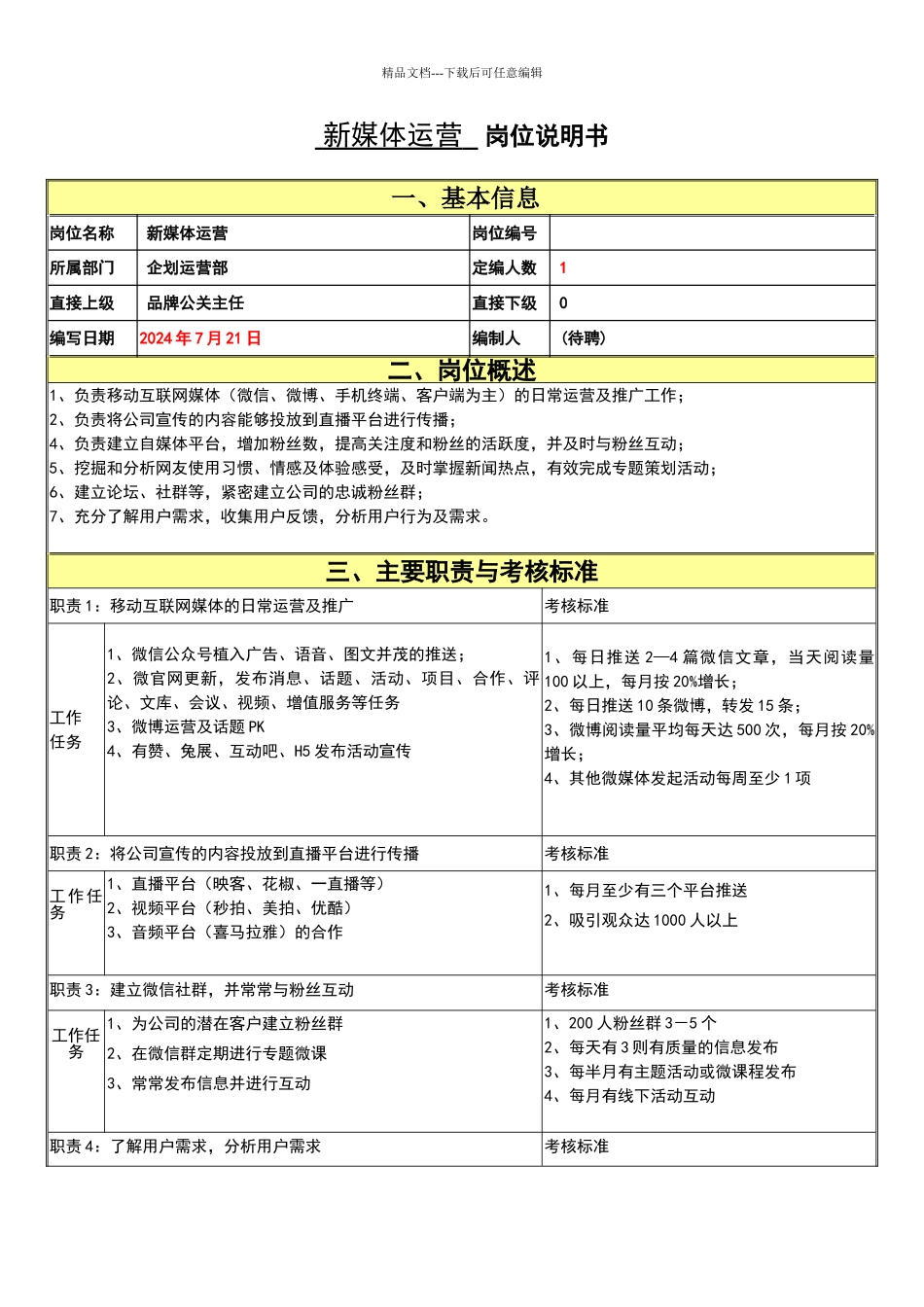 新媒体运营岗位职责说明书_第1页