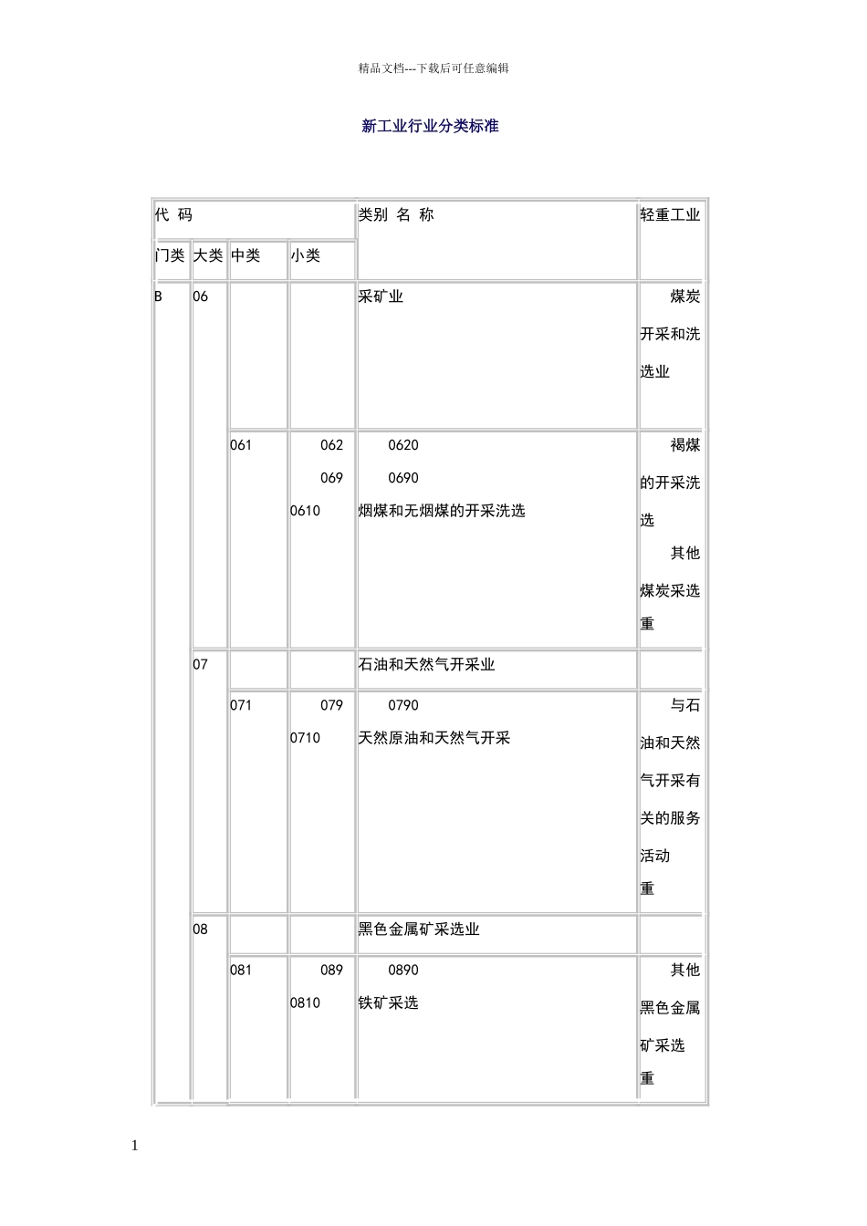 新工业行业分类标准_第1页