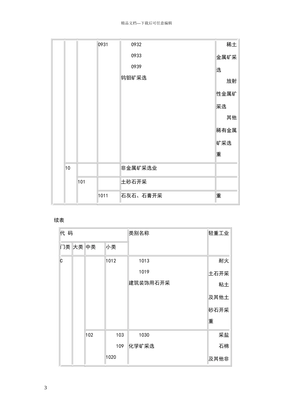 新工业行业分类标准_第3页
