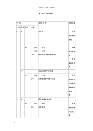 新工业行业分类标准