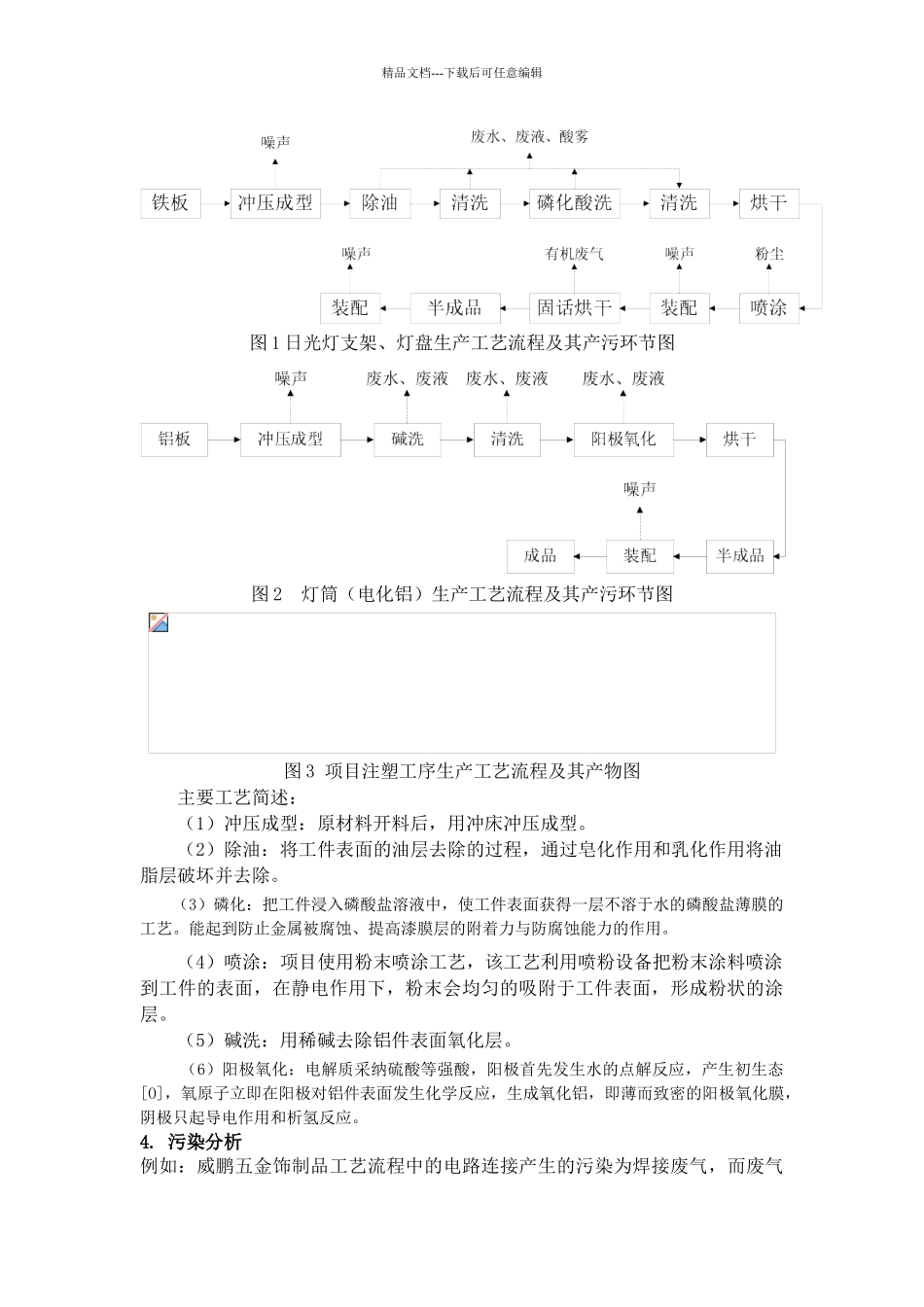 新手写环评基本流程_第2页
