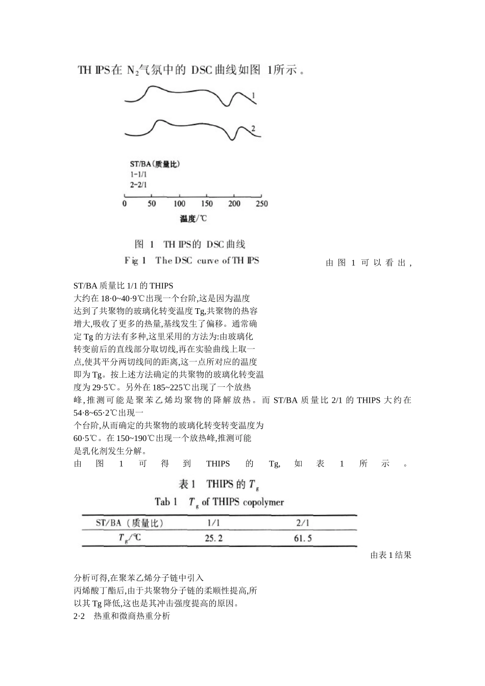 增韧透明聚苯乙烯的制备及热性能_第3页