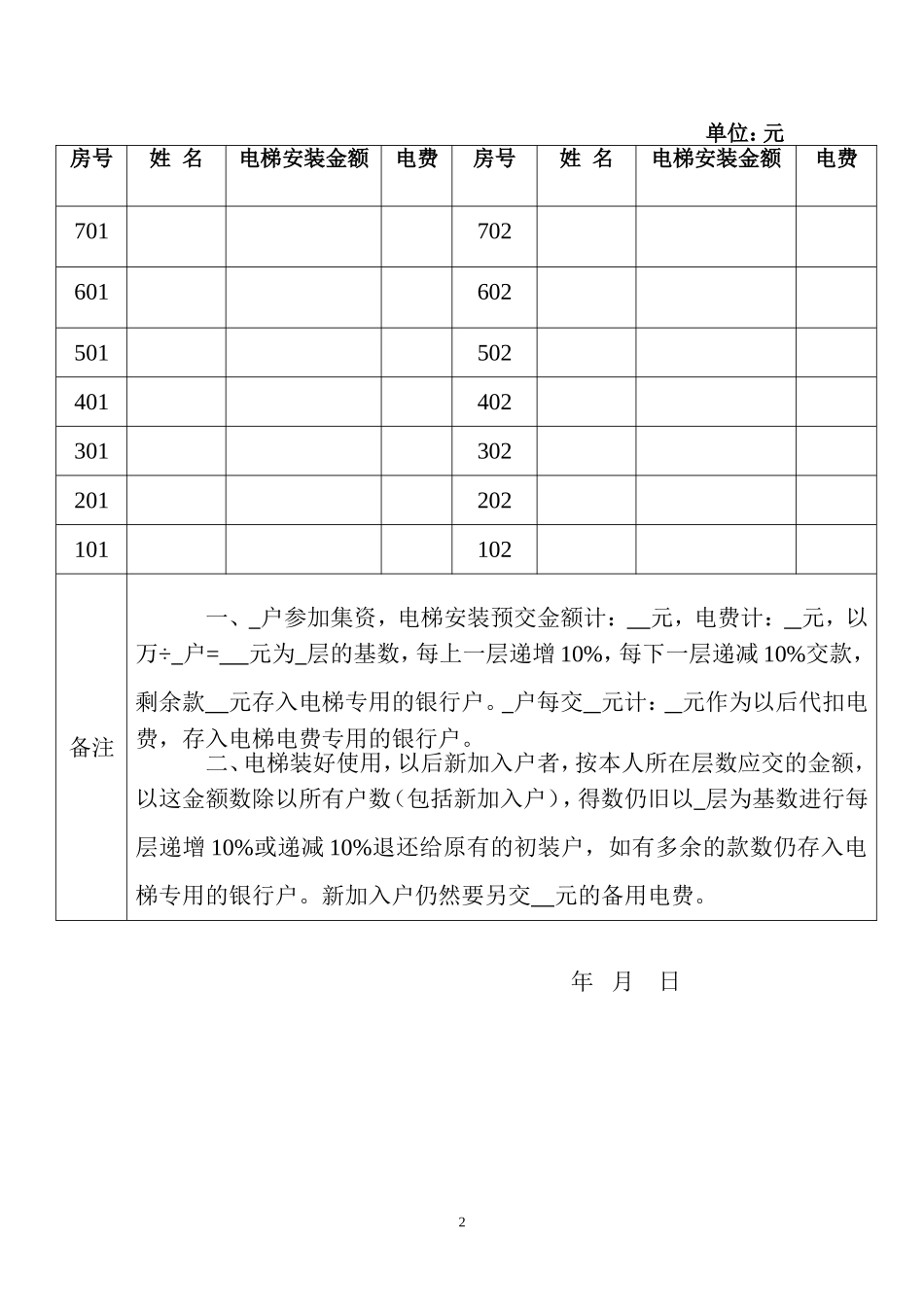 增设电梯工程相关事项的公告(需各住户签字)_第2页