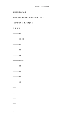 新旧标准视力对照表
