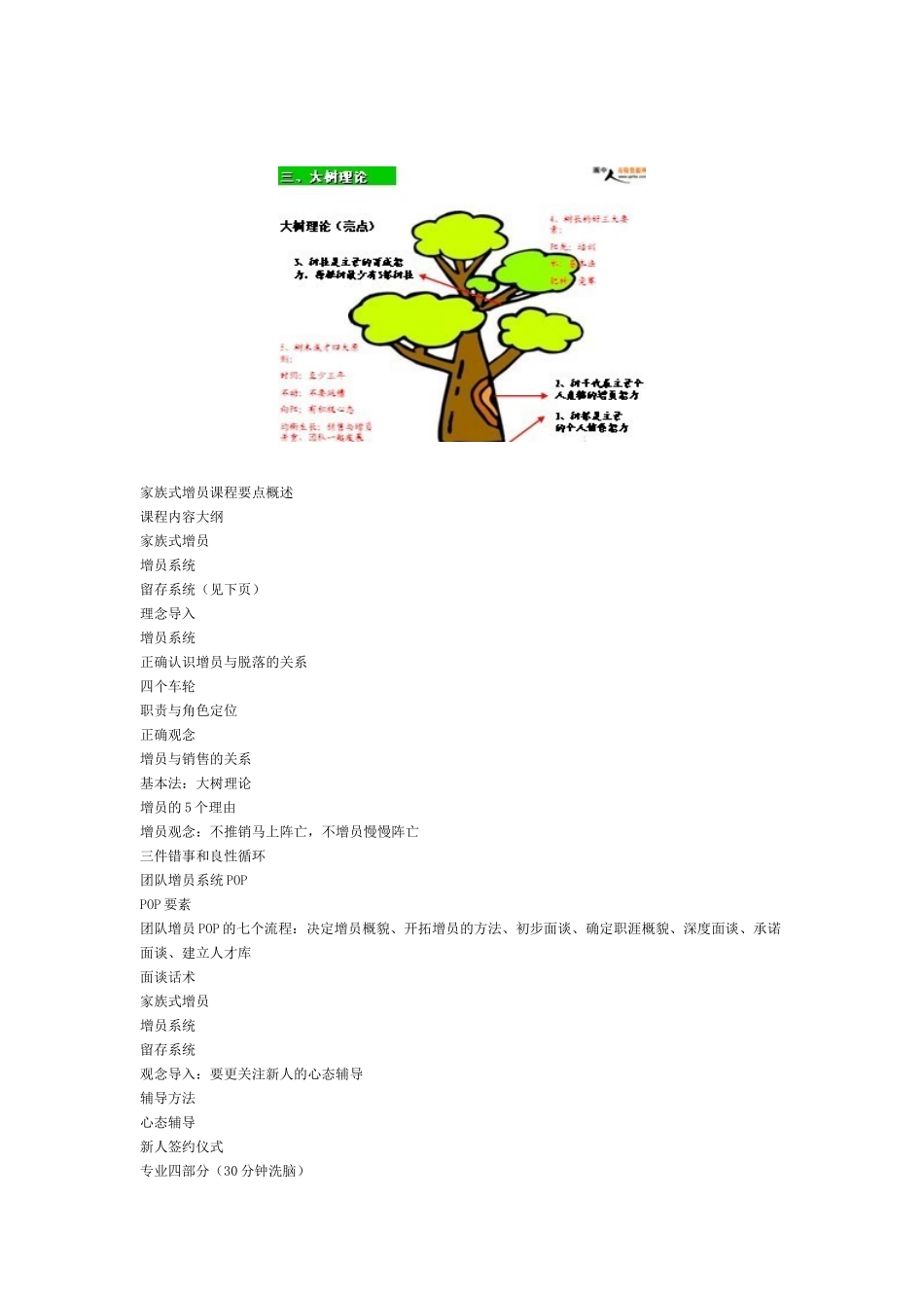 增员成功不成功十个原因_第3页