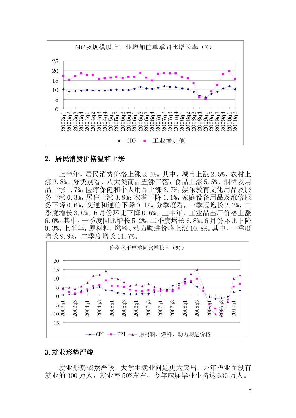 增长回落属正常债务风险需正视――2010年第2季度宏观经济分析_第2页
