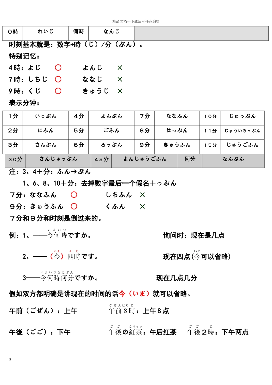 新标准日本语第五课_第3页