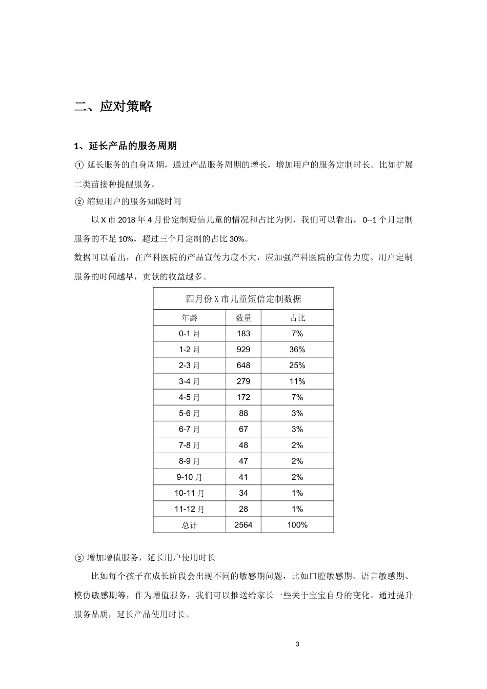 增值服务产品运营规划方案_第3页
