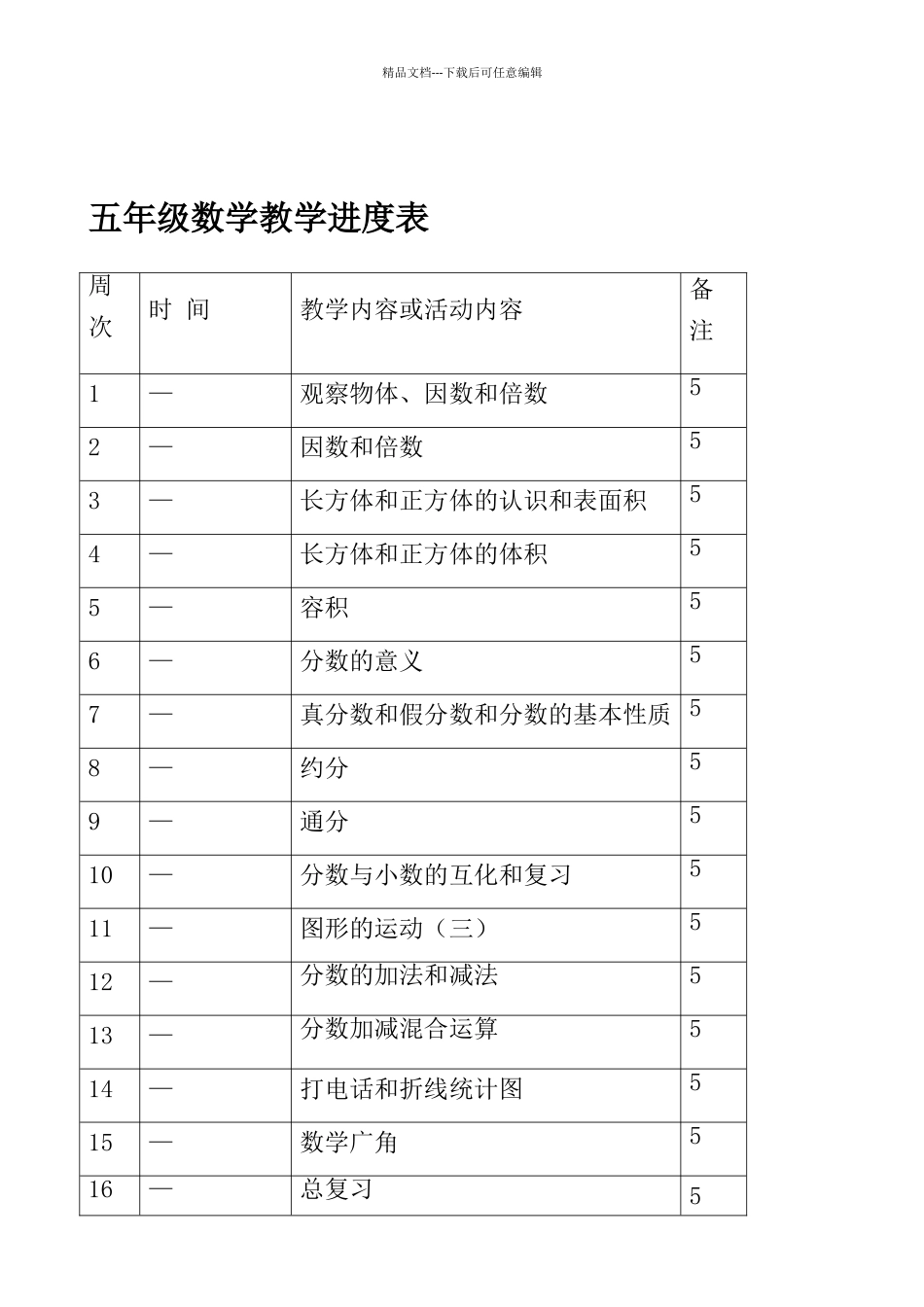 新版人教版五年级下册数学教学进度表_第2页
