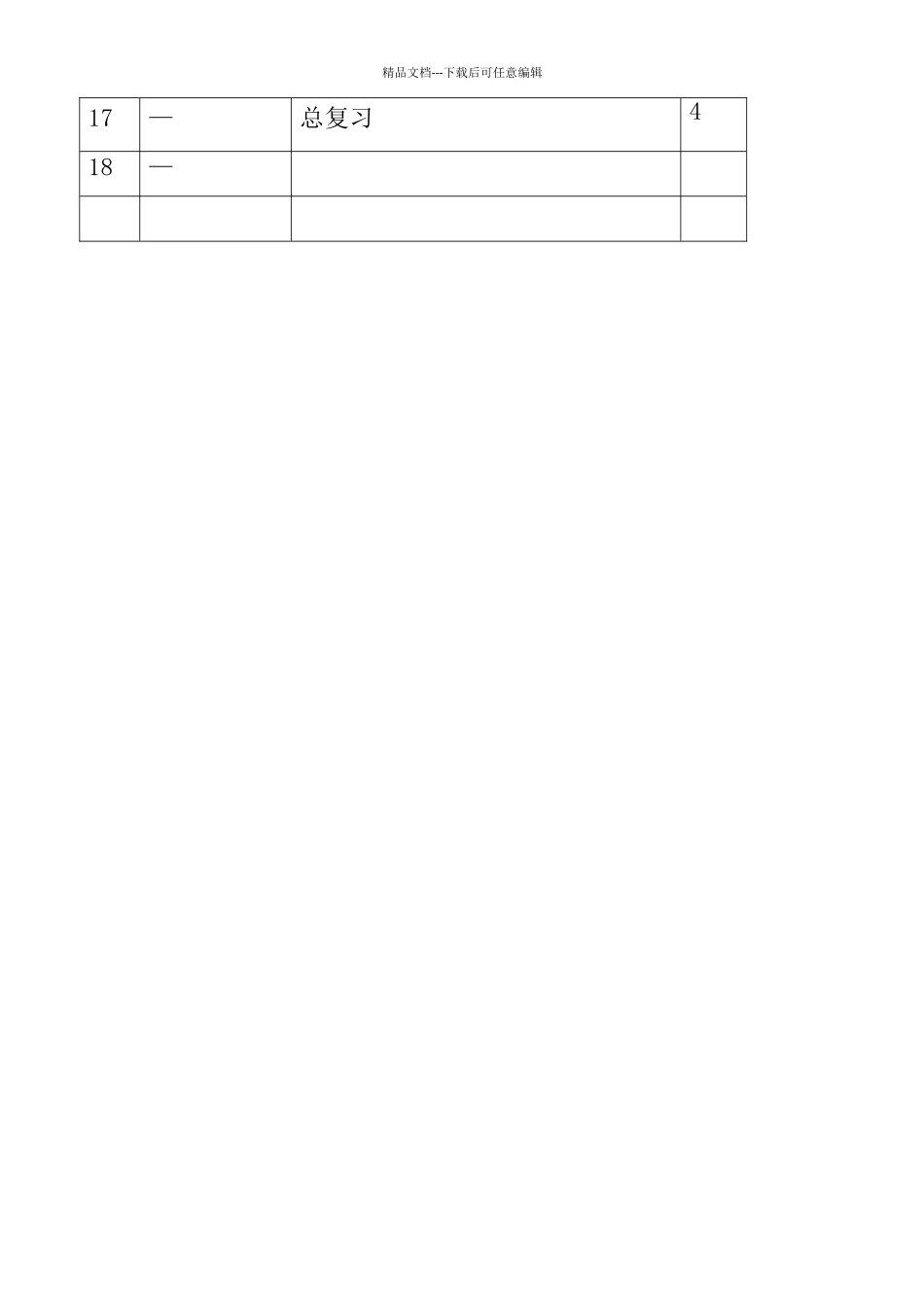 新版人教版五年级下册数学教学进度表_第3页