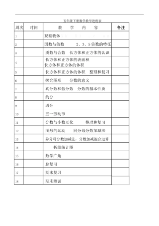 新版人教版五年级下册数学教学进度表