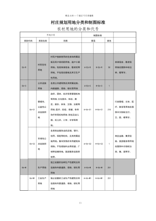 新版村庄规划用地分类和制图标准