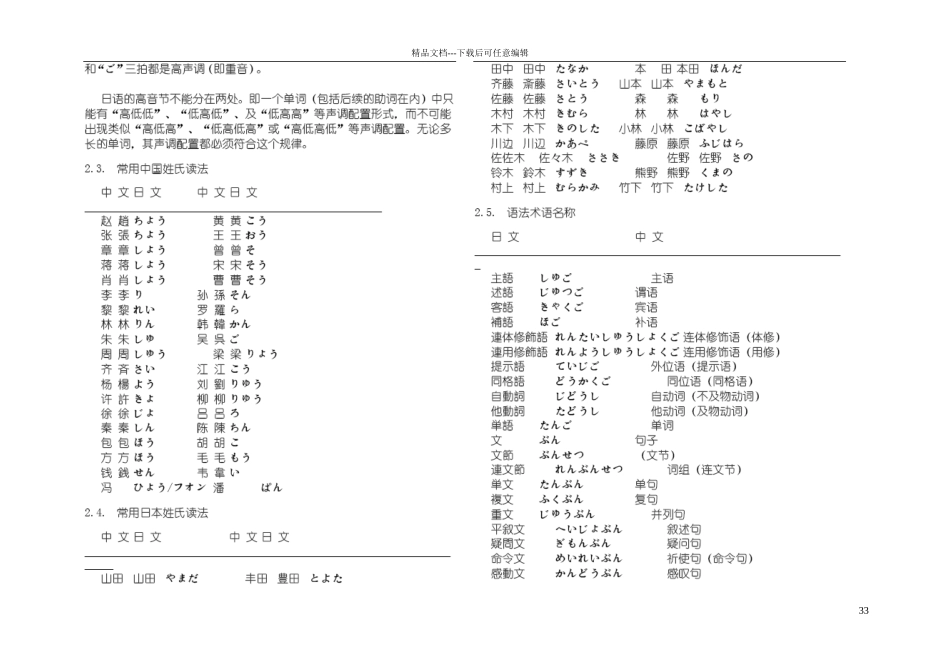 新版标准日本语初级语法大全_第3页