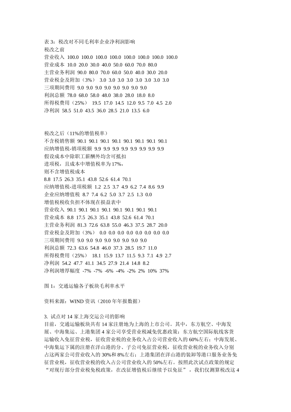 增值税的调查_第3页