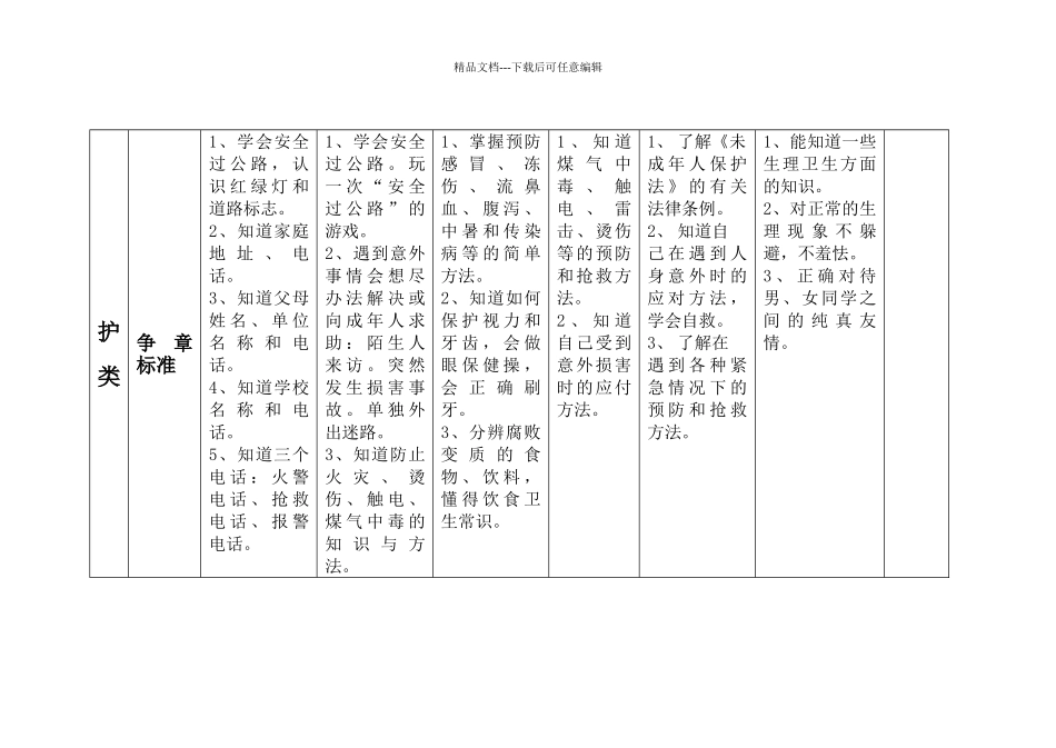 新版雏鹰争章手册_第2页