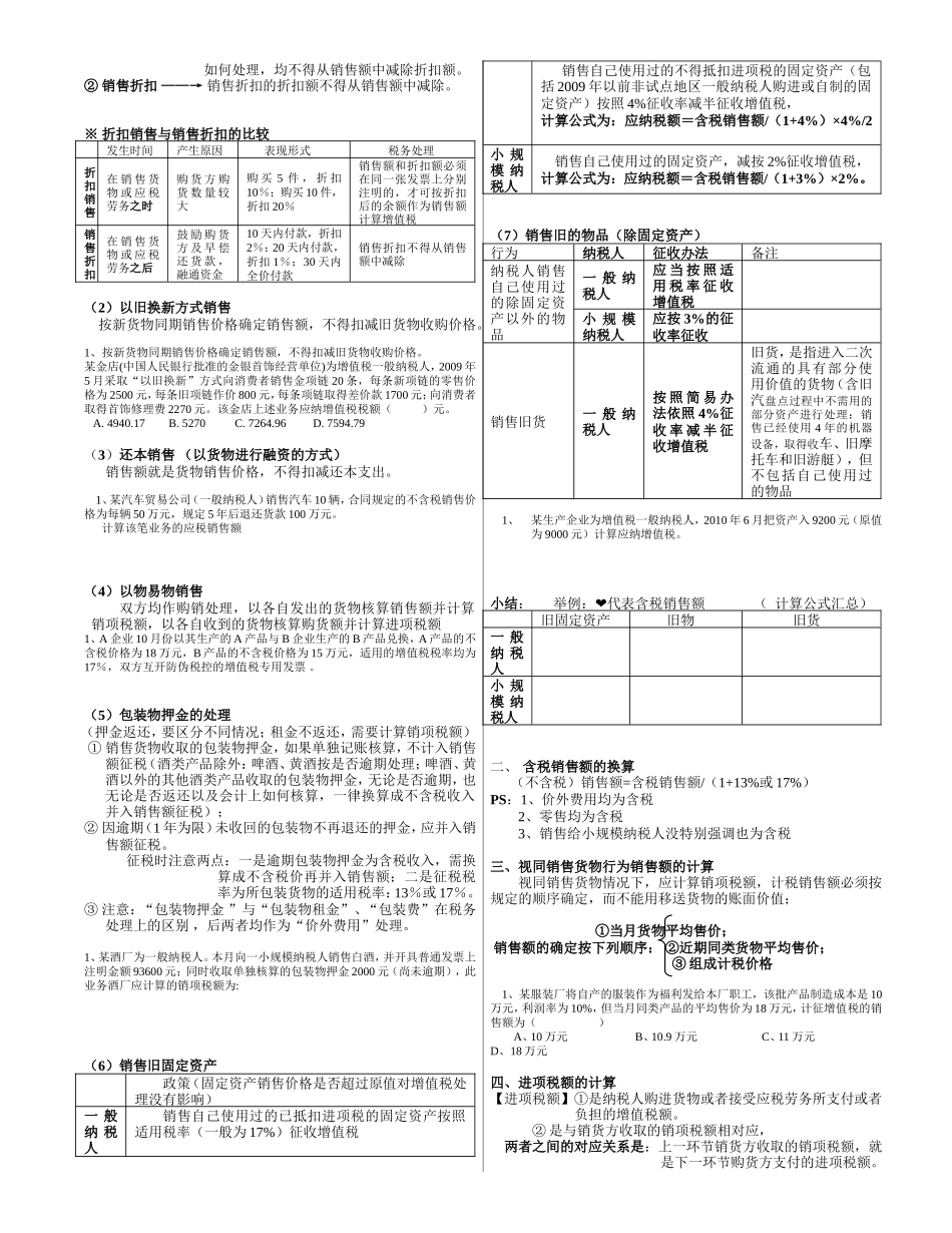 增值税的知识点总结_第3页