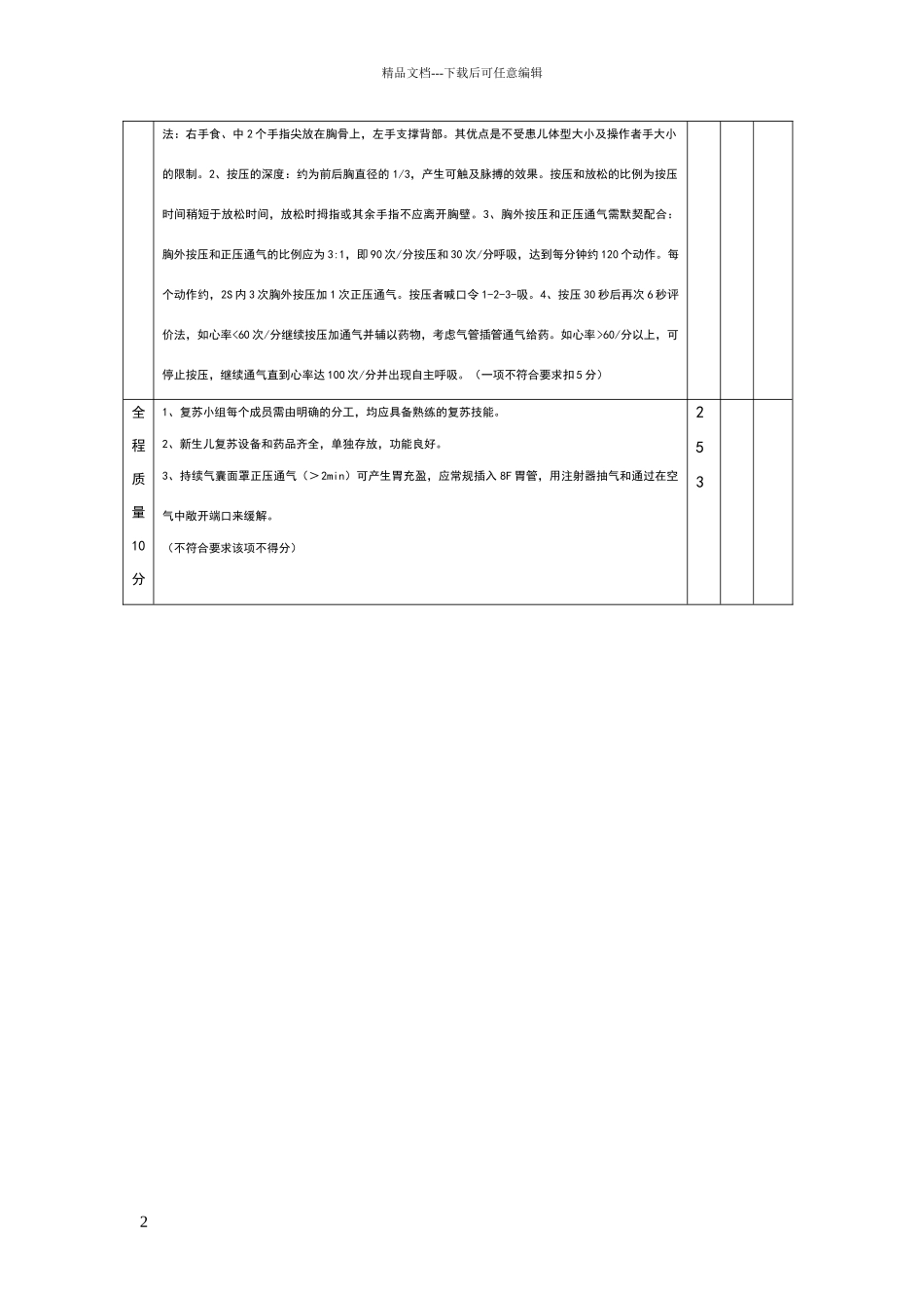 新生儿复苏技术操作评分标准_第2页