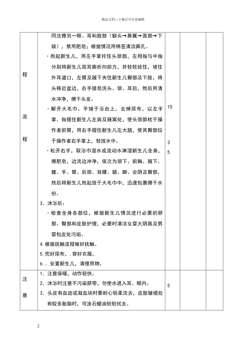 新生儿沐浴操作及评分标准9_第2页