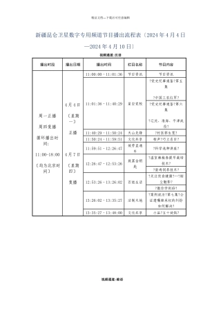 新疆昆仑卫星数字专用频道节目播出流程表4月