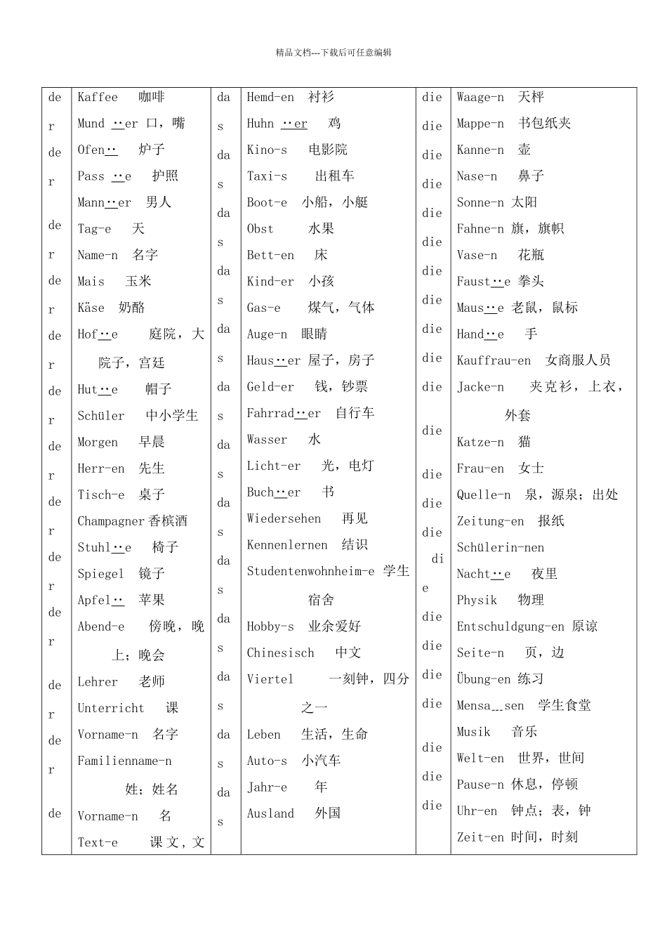 新编大学德语单词总结_第1页