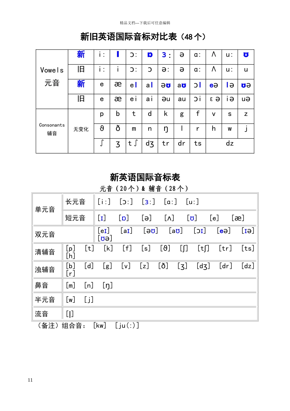 新英语国际音标表和音节辨认_第1页
