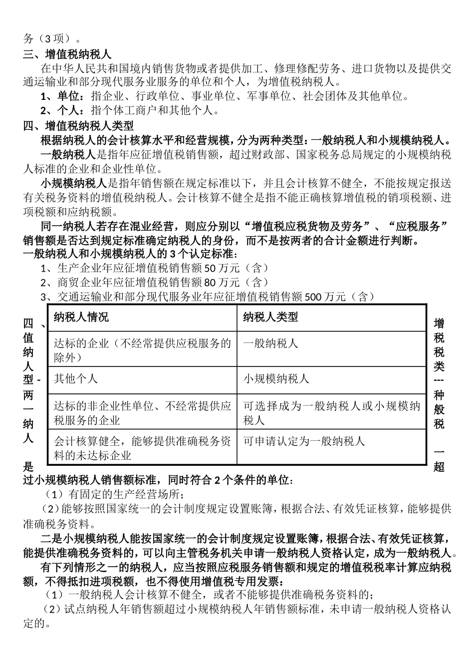 增值税基本政策介绍_第2页