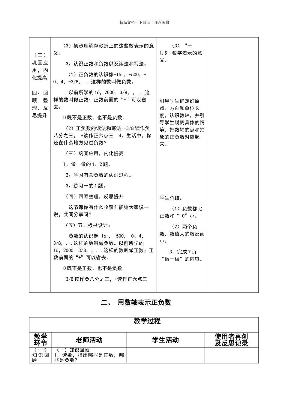 新课标人教版小学数学六年级下册集体备课教学案全册表格式_第3页