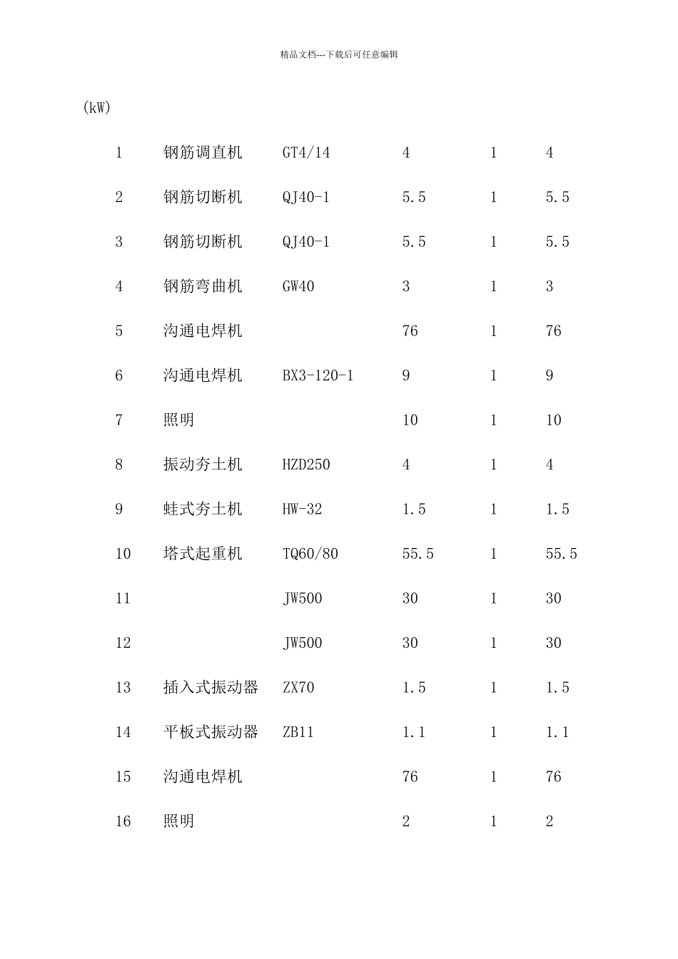 施工临时用电方案计算书培训资料_第2页
