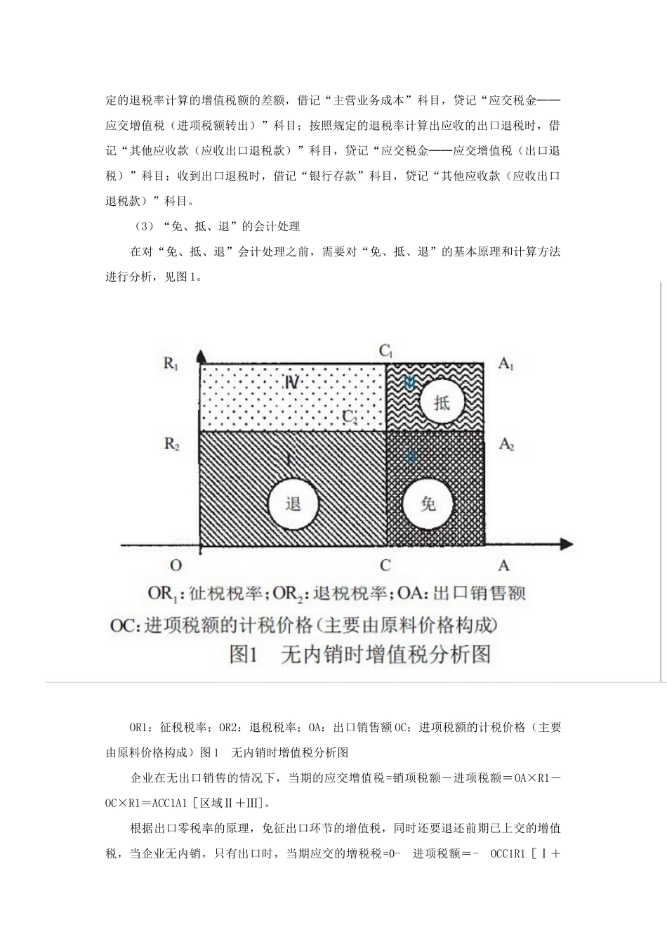 增值税税收优惠和出口退税会计处理解析_第3页