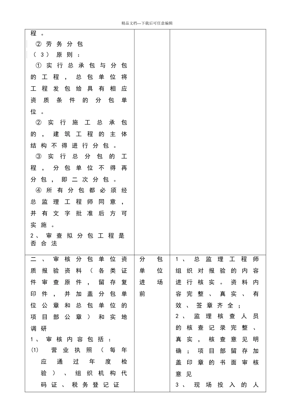 施工分包单位资质审查要点记录_第2页