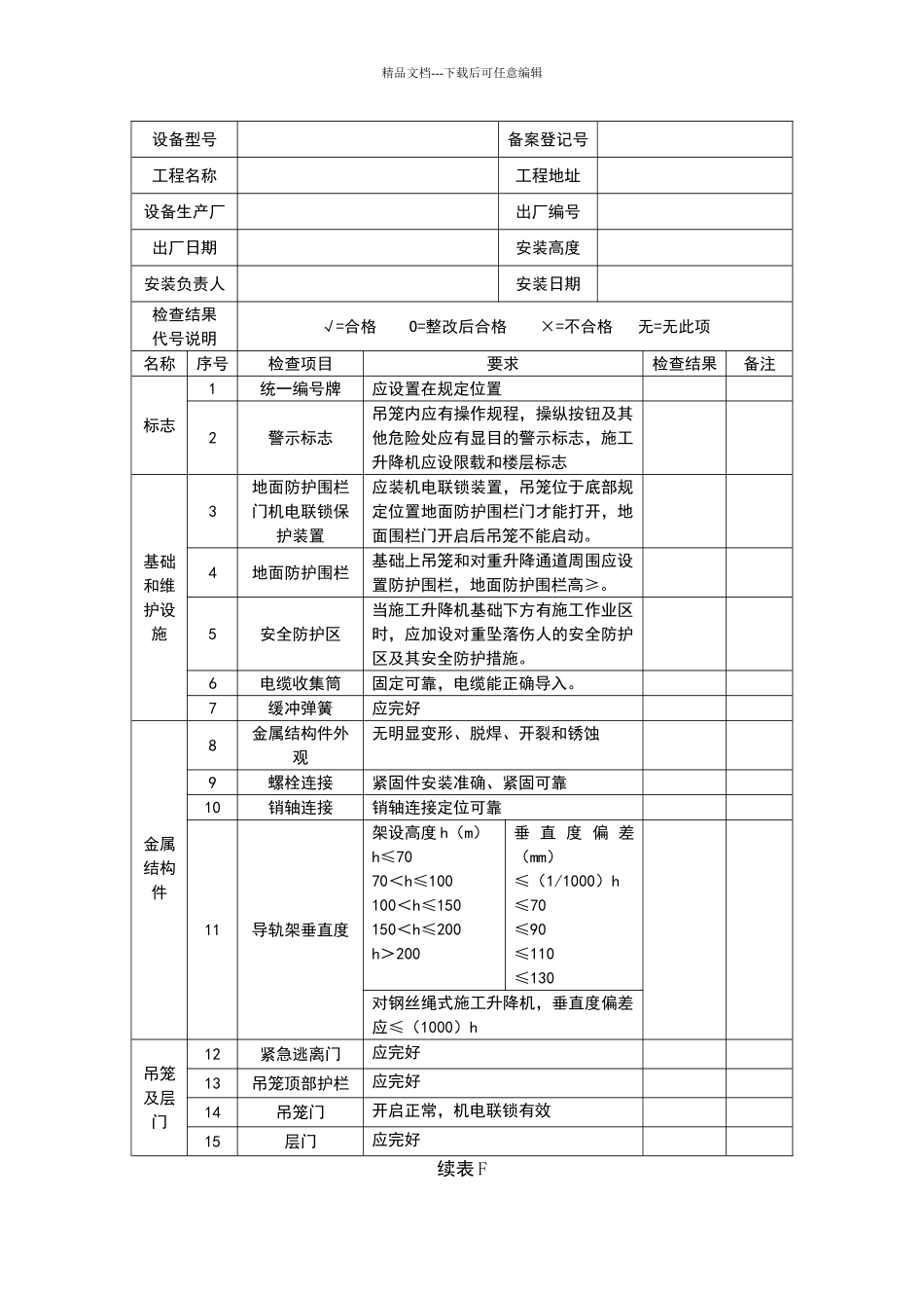 施工升降机交接班记录表_第3页