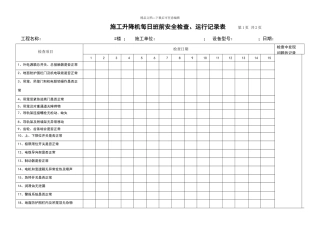 施工升降机日常运行检查记录表