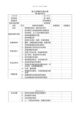 施工升降机月检记录