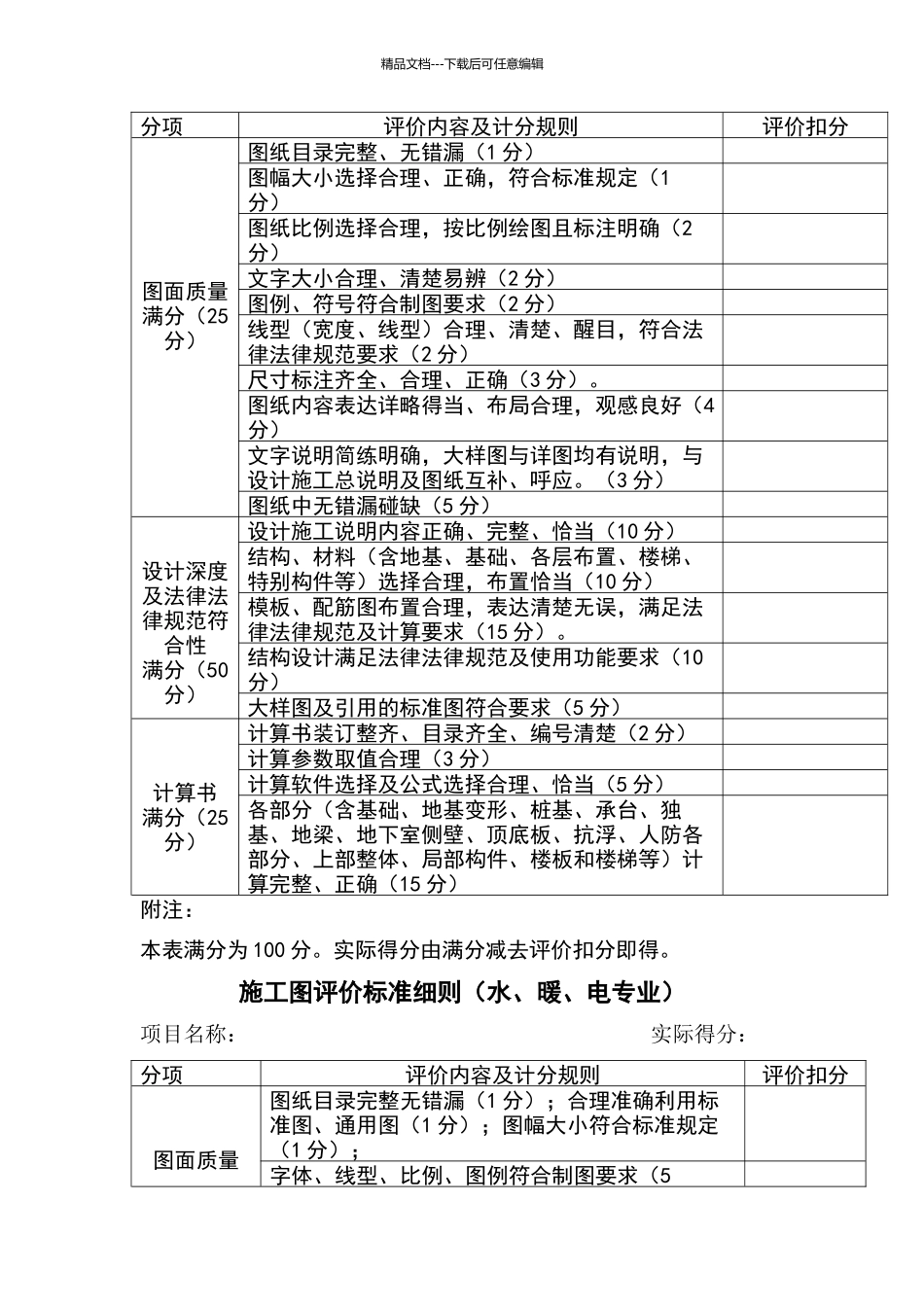 施工图评价标准_第2页