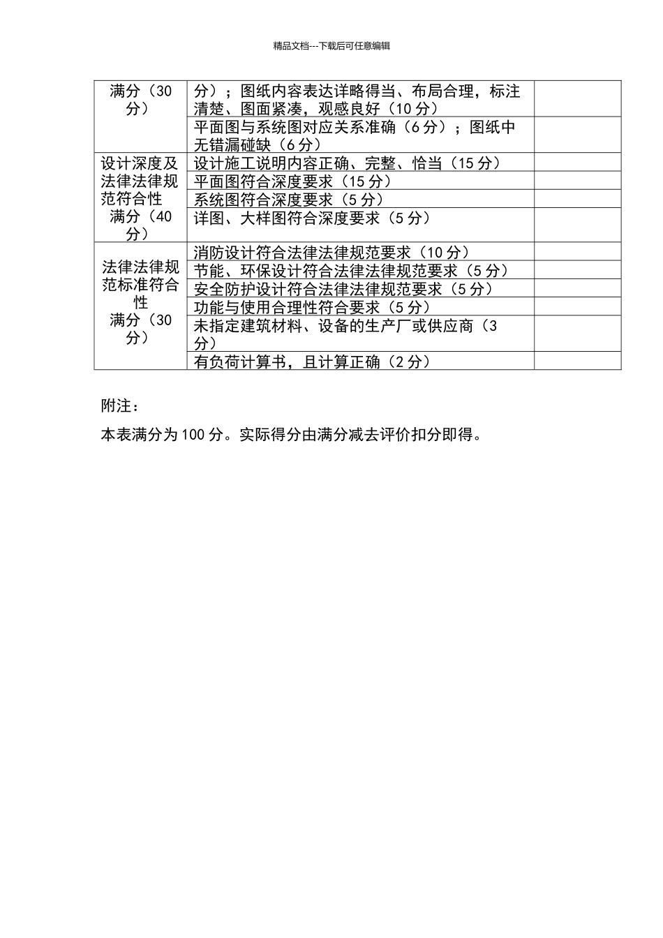 施工图评价标准_第3页