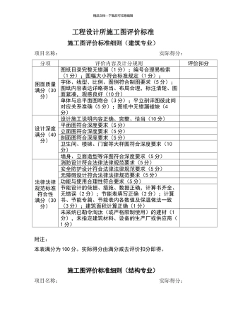 施工图评价标准