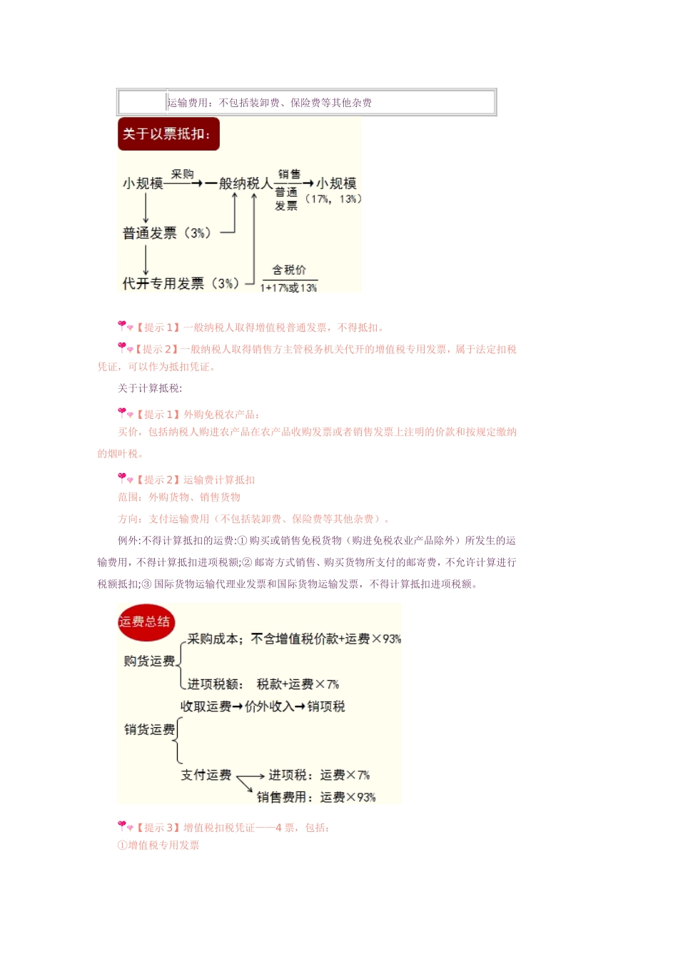 增值税应纳税额的计算_第3页