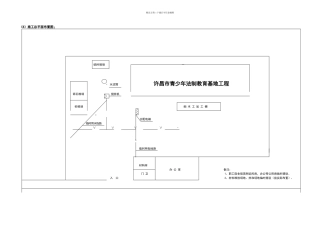 施工总平面布置图