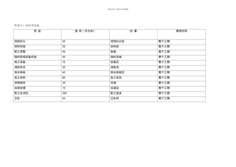 施工总平面布置图38889_第2页