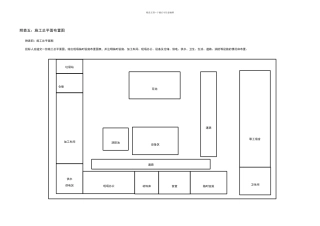施工总平面布置图38889