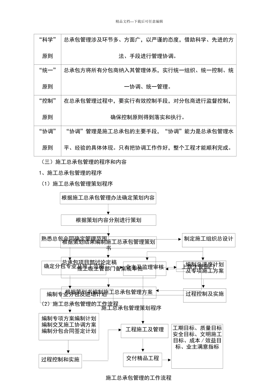 施工总承包管理_第2页