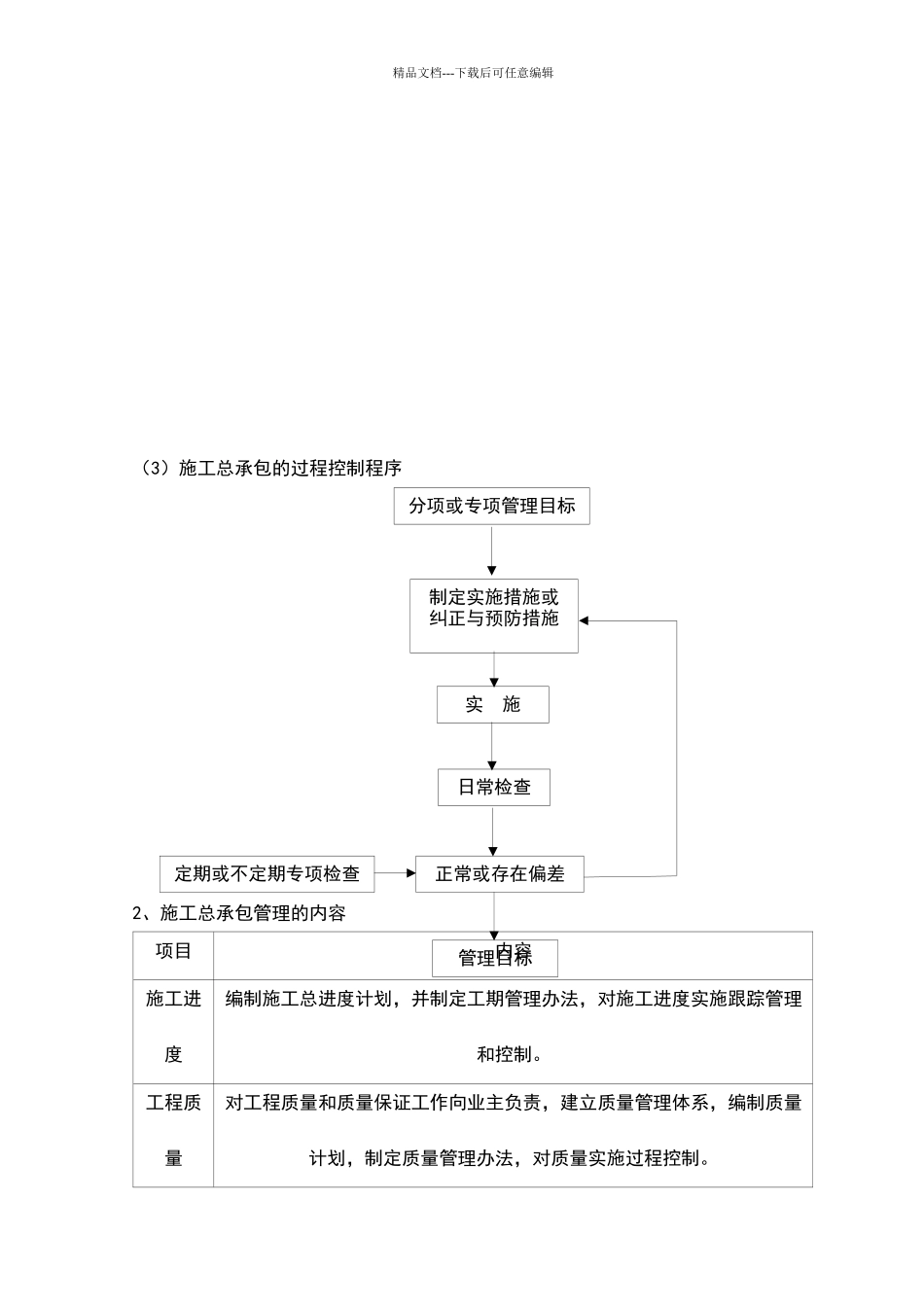 施工总承包管理_第3页