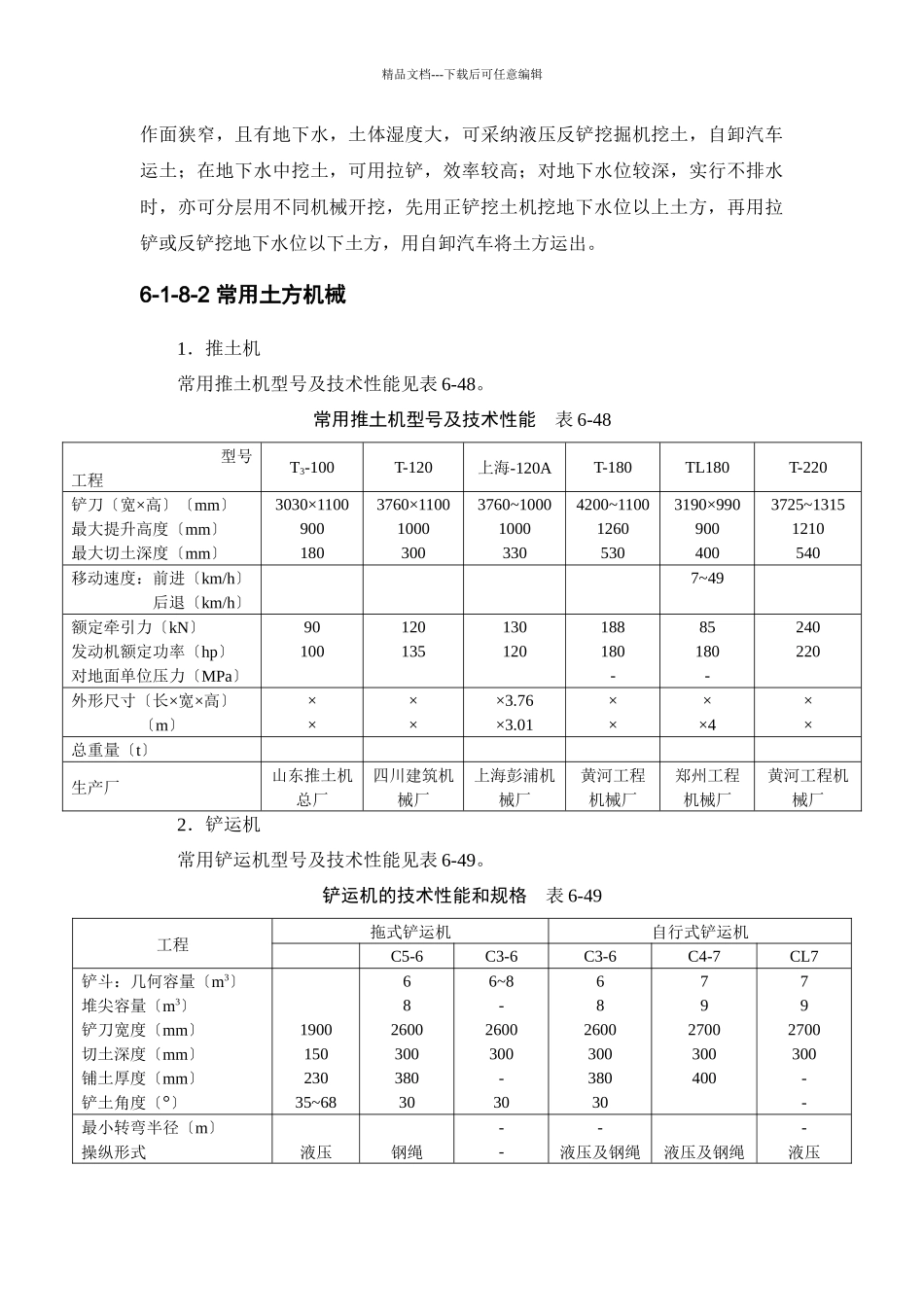 施工手册第六章土方与基坑工程6_第3页