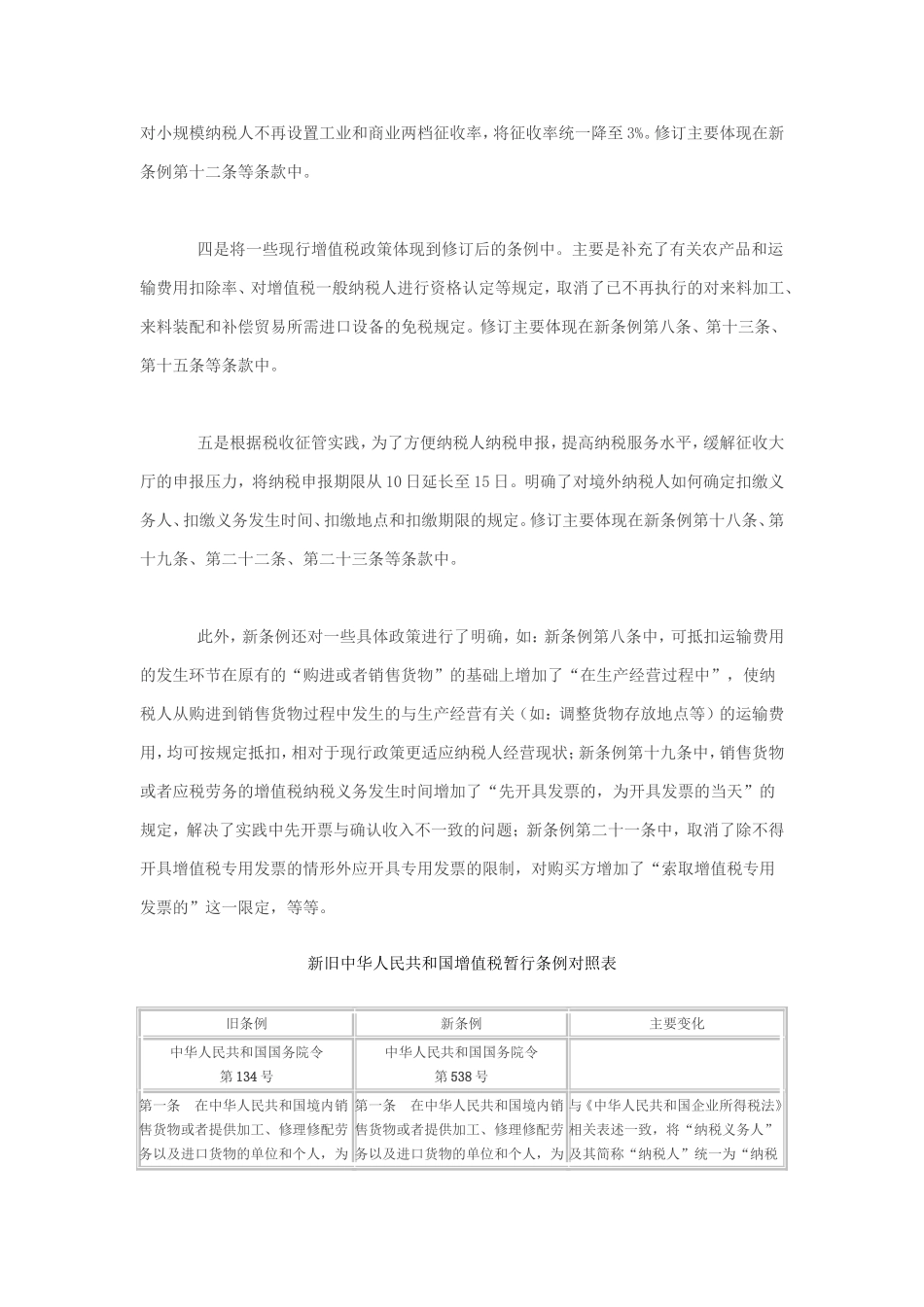 增值税暂行条例的五大变化_第2页